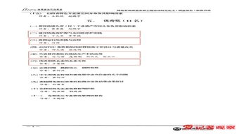 網(wǎng)傳“斷腿照”稱“西安某地有人被分尸” 警方辟謠